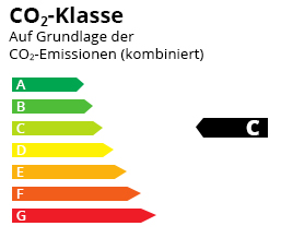CO2-Effizienz Klasse 