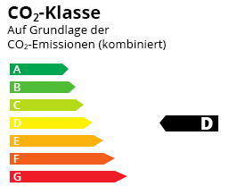 CO2-Effizienz Klasse 
