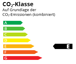 CO2-Effizienz Klasse 